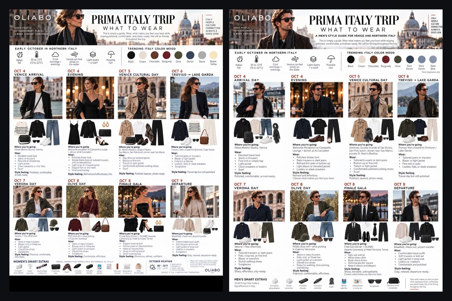 Lookbook & Dress Code Gran Gala