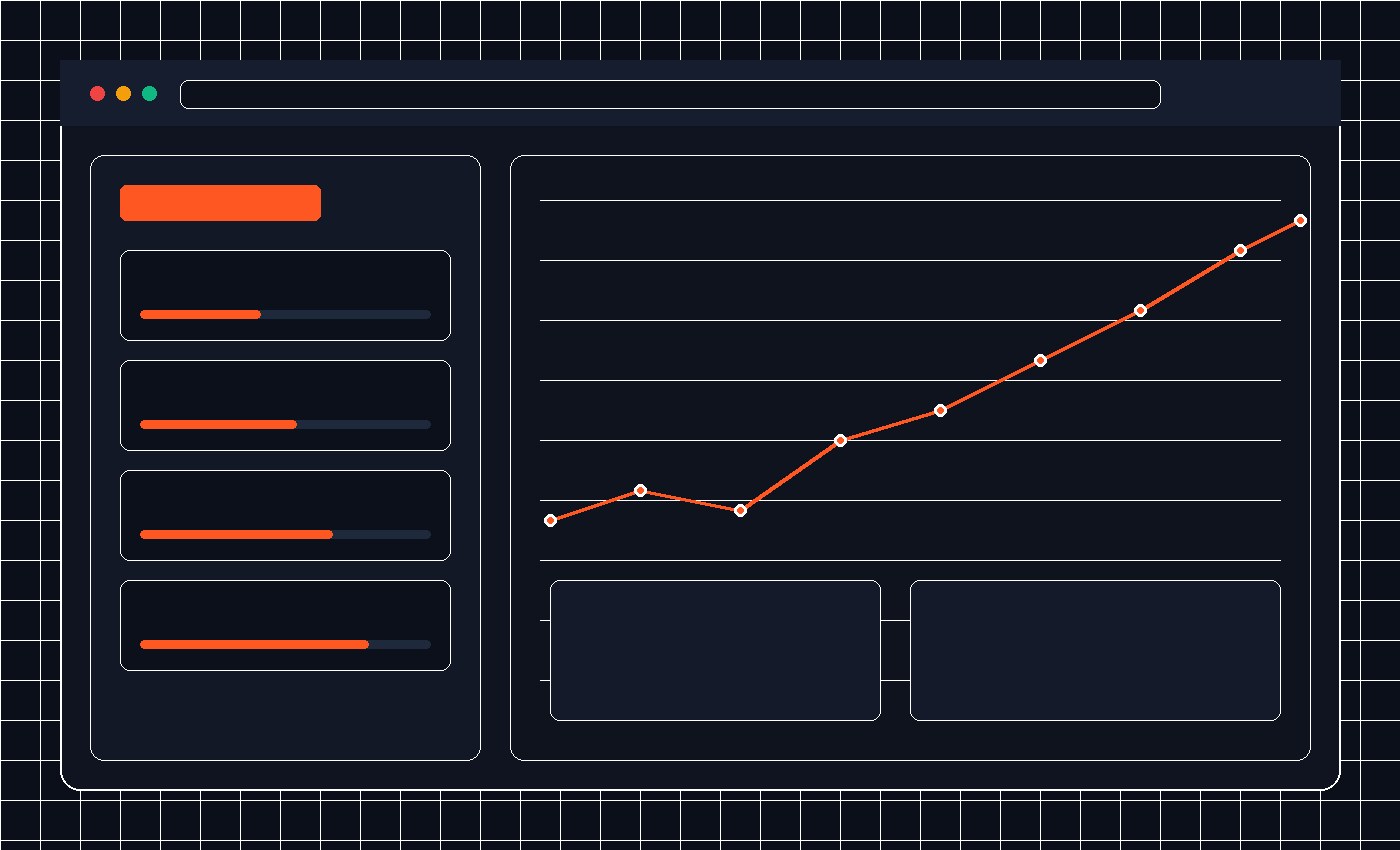 Zaffiroweb Audit Performance Diagnostic