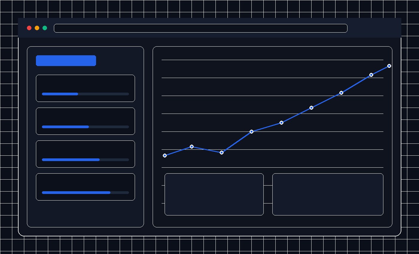 Executive Board Telemetry & Margin Guardian Dashboard