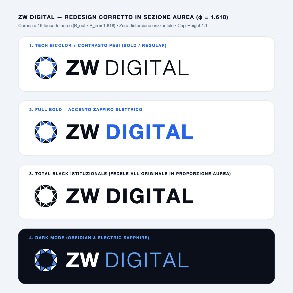 ZW DIGITAL - 4 Varianti Tipografiche e Corona a 16 Faccette